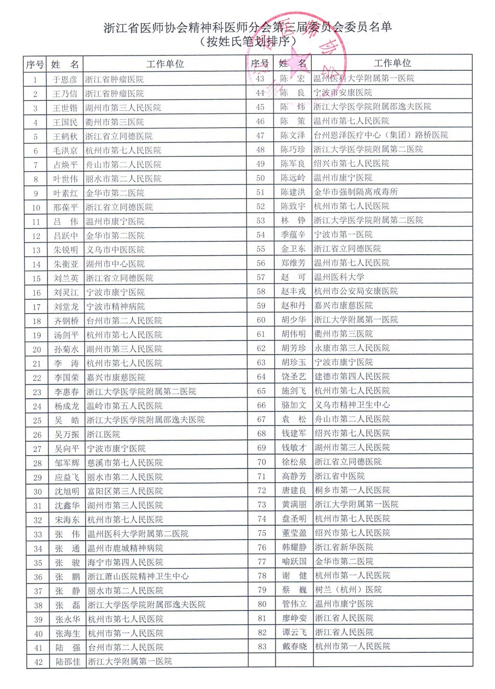 公示名单.jpg