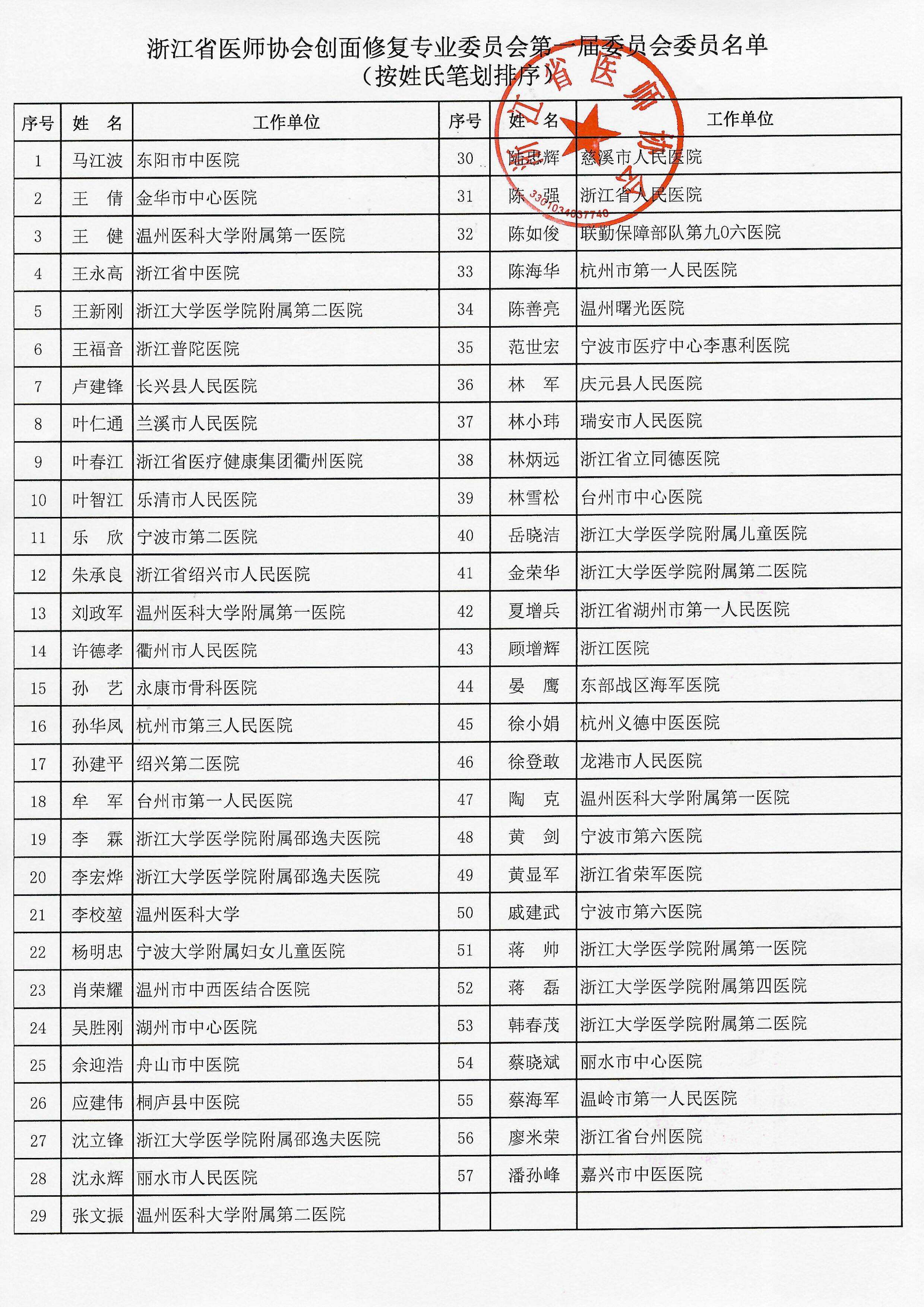 公示名单.jpeg