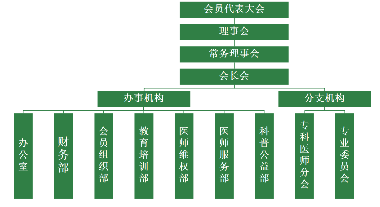 a57e5c5403b9aa28e1c24f22b3aef944.png