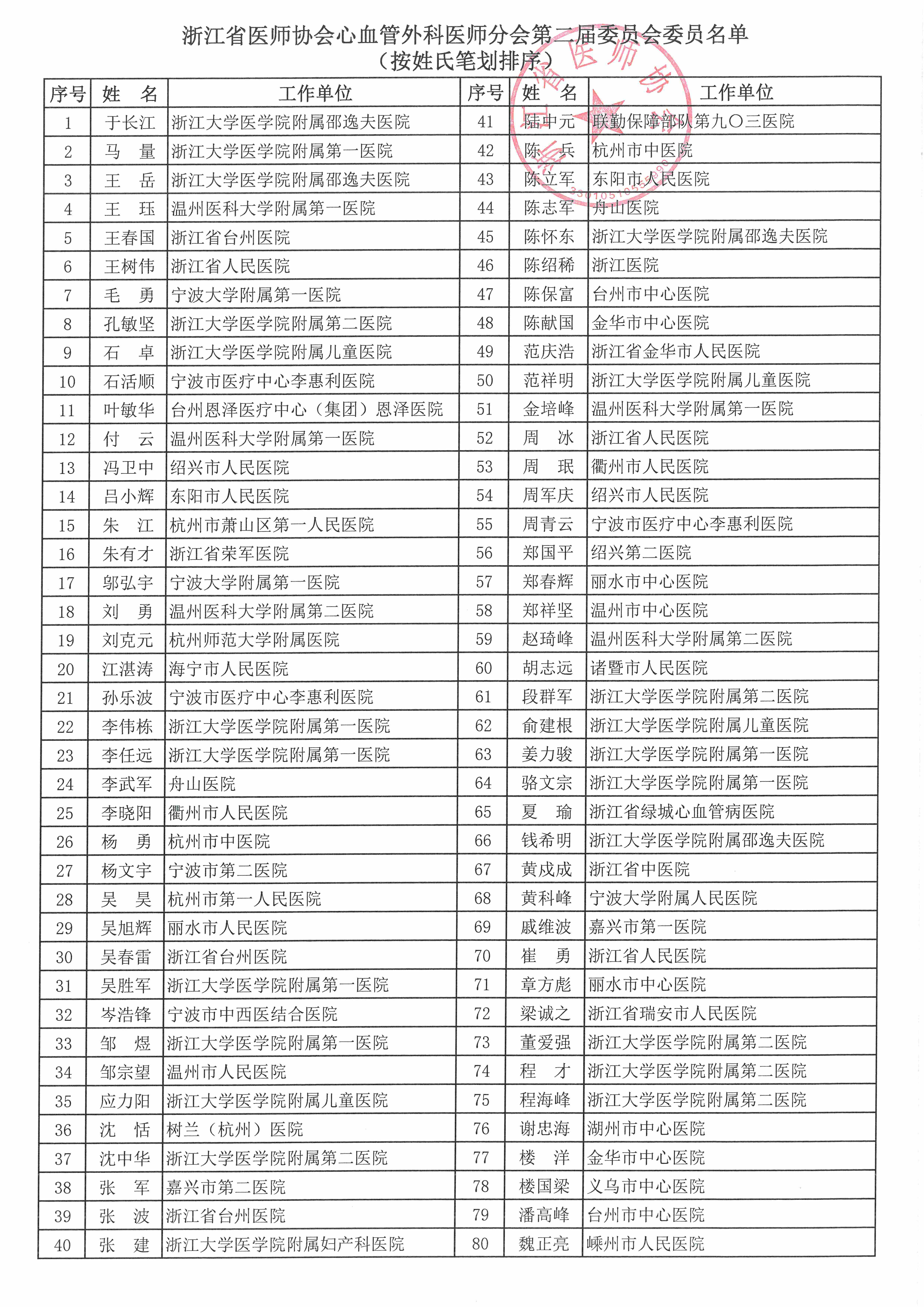 公示(1)(1).jpg